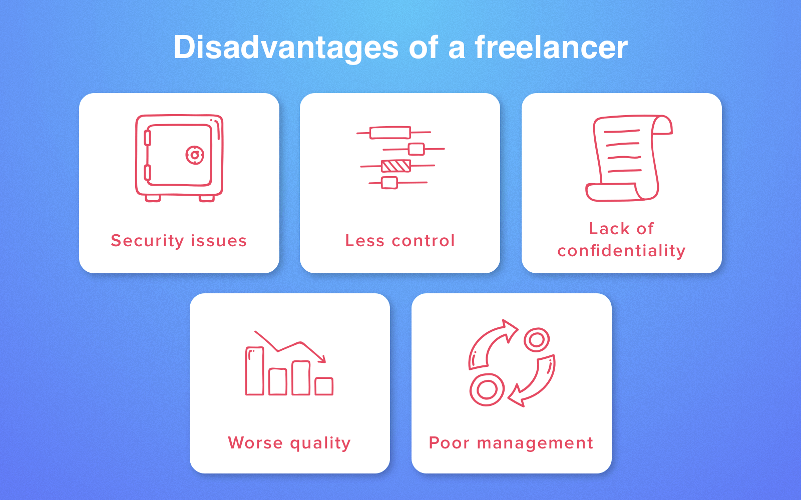 Những nhược điểm của freelancer là gì? 